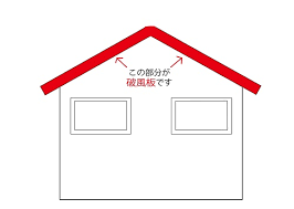 松戸市　外壁塗装